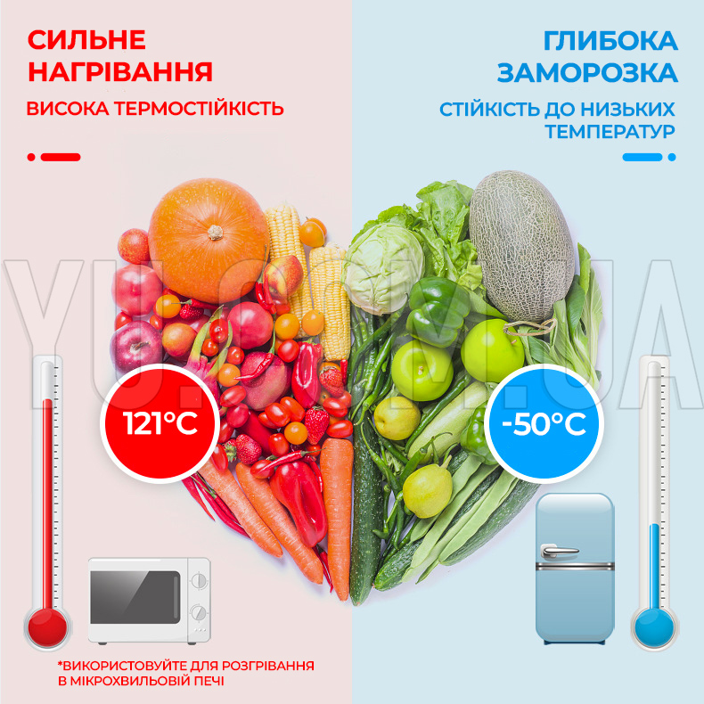 Пакеты для вакууматора 25 х 20 см вакуумные пакеты упаковка